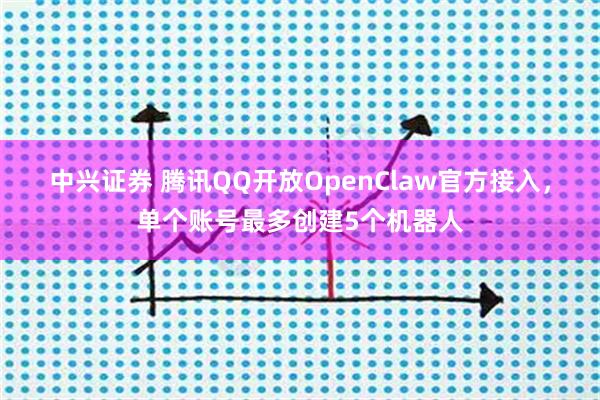 中兴证券 腾讯QQ开放OpenClaw官方接入，单个账号最多创建5个机器人
