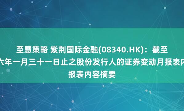 至慧策略 紫荆国际金融(08340.HK)：截至二零二六年一月三十一日止之股份发行人的证券变动月报表内容摘要
